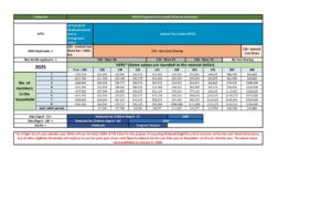 FPL-Chart-2025